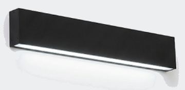 SSL-SLIM570